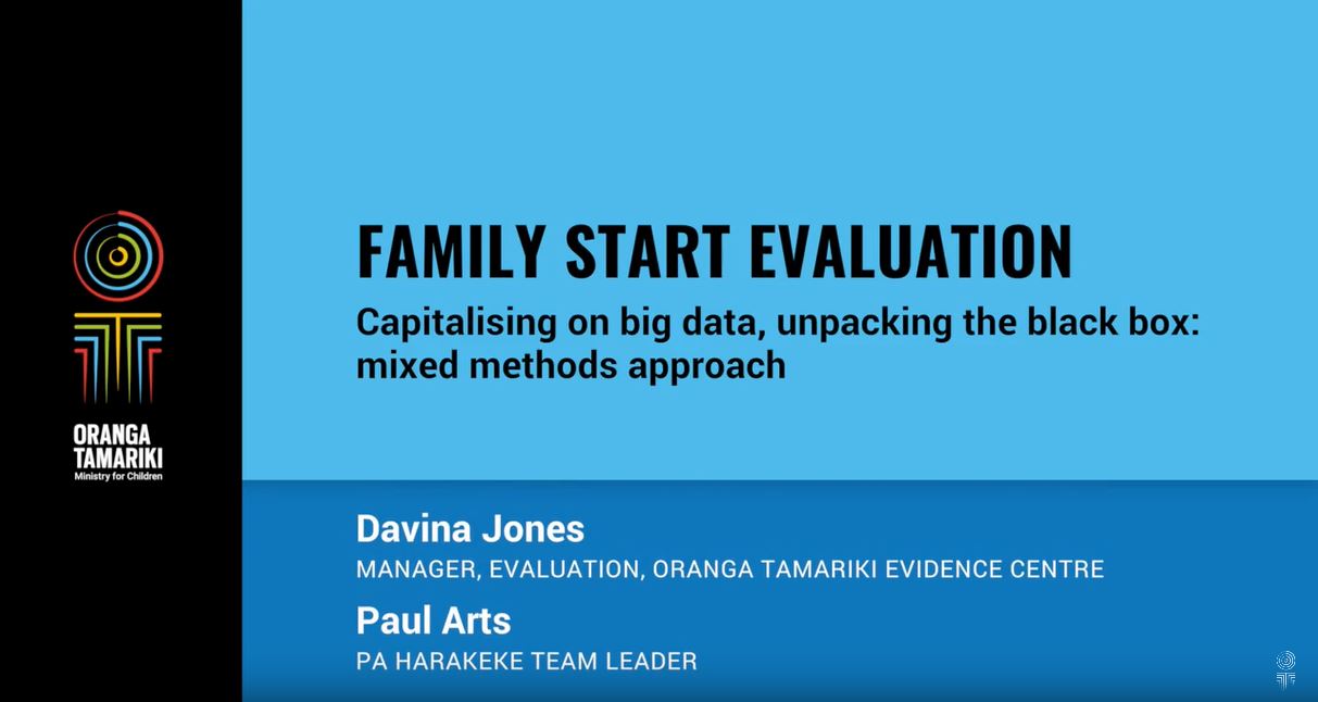 Family Start Evaluation presentation slide