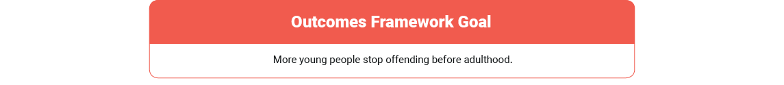 Outcomes framework goal - More young people stop offending before adulthood.